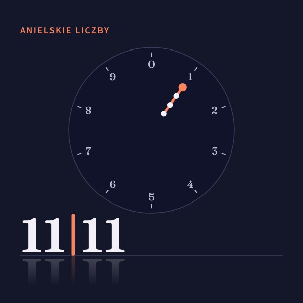 Anielskie liczby 1111