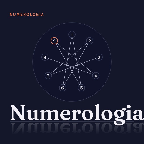 Numerologia