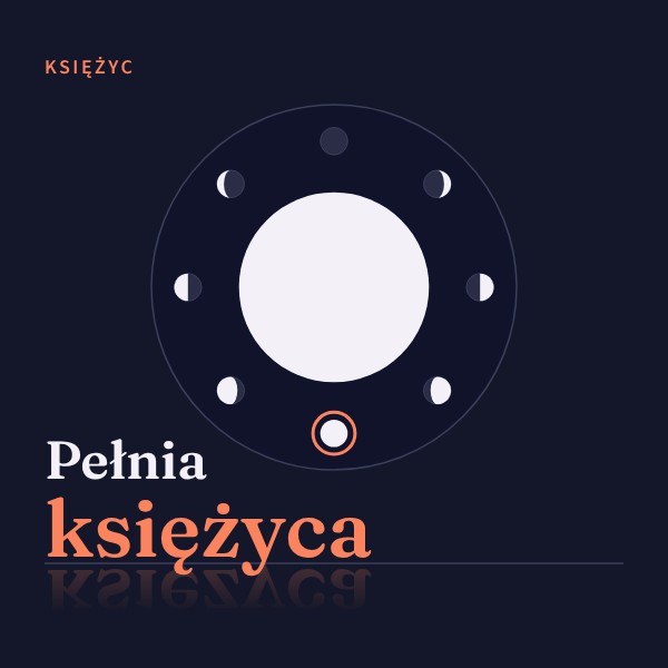 Pełnia księżyca: daty, godziny i znaczenie